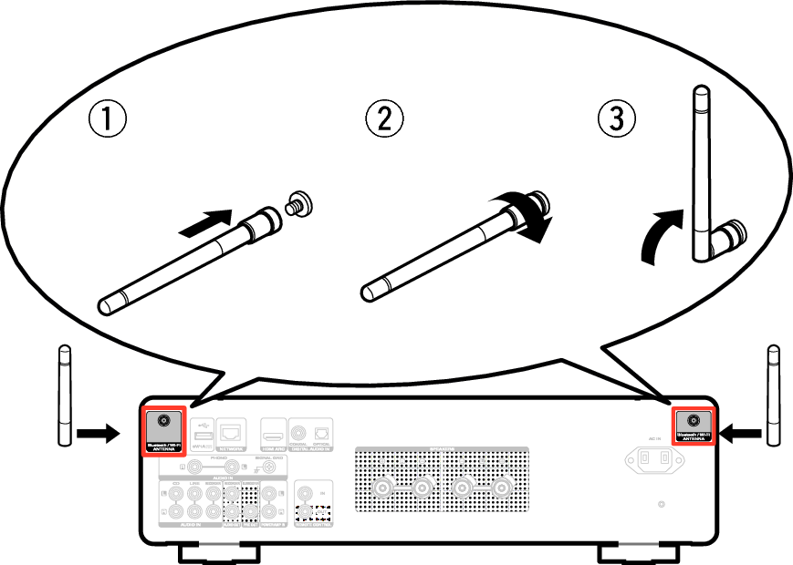 Pict AntennaAngle MODEL40n